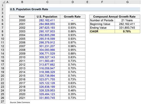 2023-1974=|Years Calculator